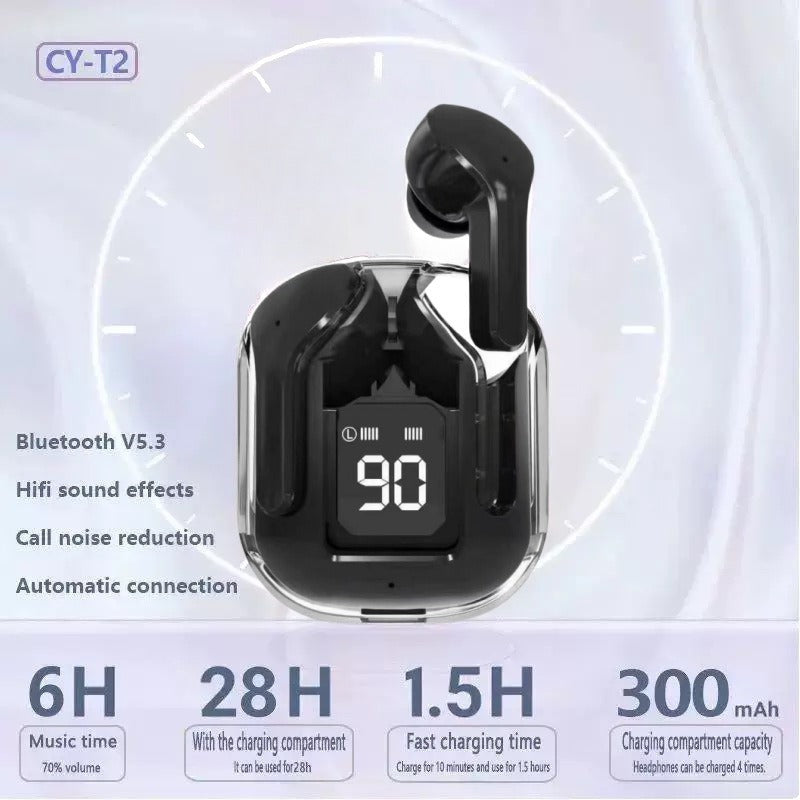 Bluetooth 5.3 Over-Ear Headphones, Air31 True Wireless Stereo Hi-Fi
